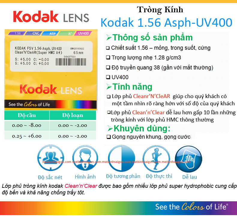 Tròng kính cận chống hơi nước Kodak phân phối bởi Kính Mắt Việt Hàn Tròng kính cận chống hơi nước Kodak phân phối bởi Kính Mắt Việt Hàn